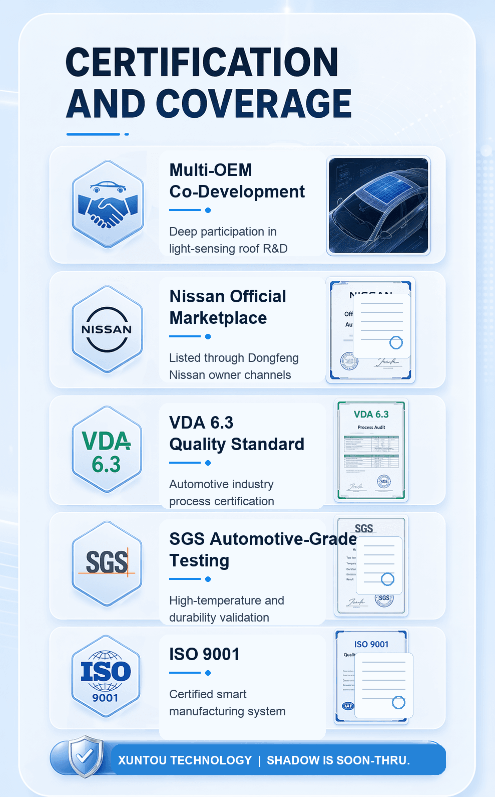Xuntou certification and safety assurance list