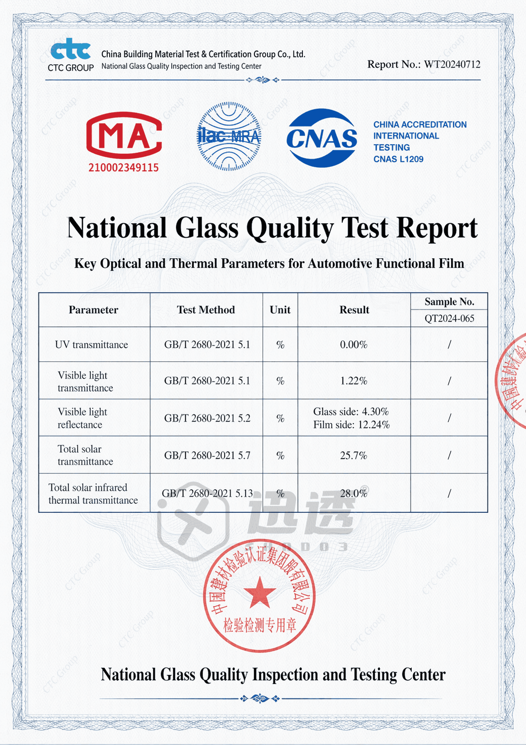 National Glass Quality test report parameter graphic