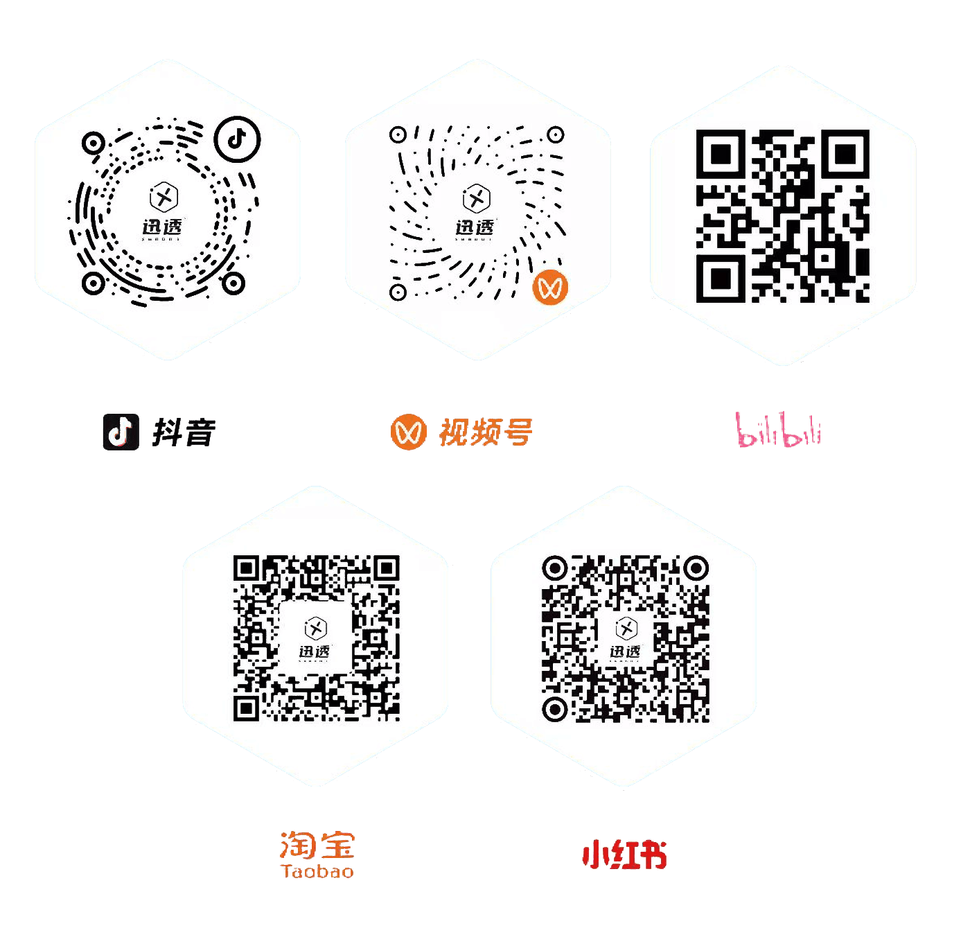 Xuntou updated contact-channel QR code collection