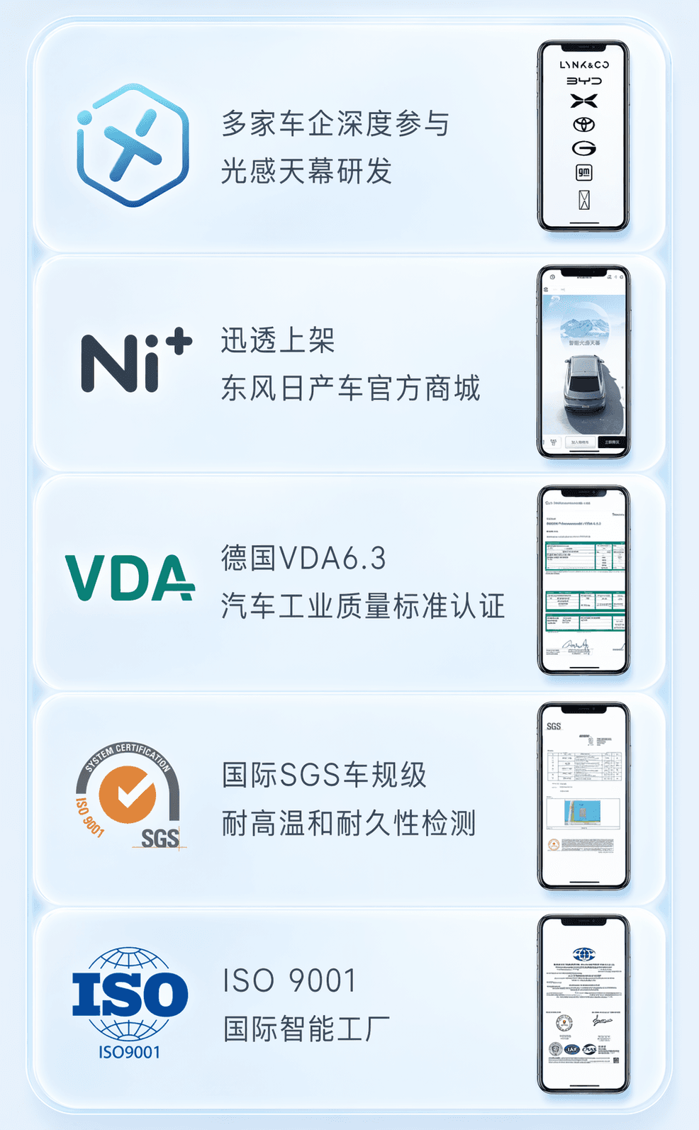 迅透认证与安全保障清单新版蓝色视觉
