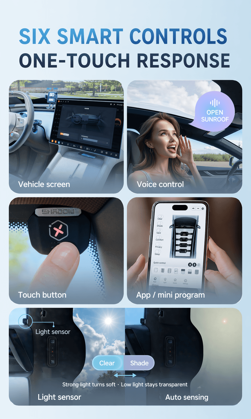 Six smart controls poster